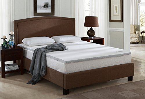 Matratzenauflagen / Topper